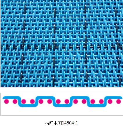 Polyester antistatic breathable slab forming belt of the filter press equipment for wood industry